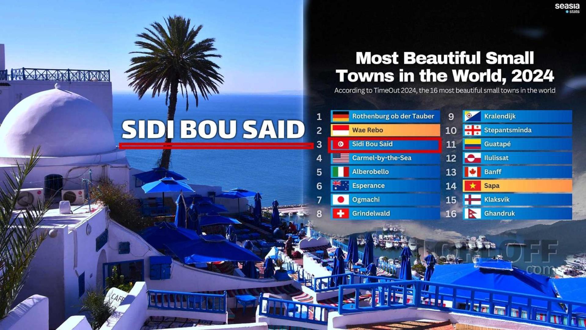 Jolie Maison Au Centre De Sidi Bou Said Exterior photo